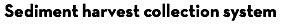 Sediment harvest collection system